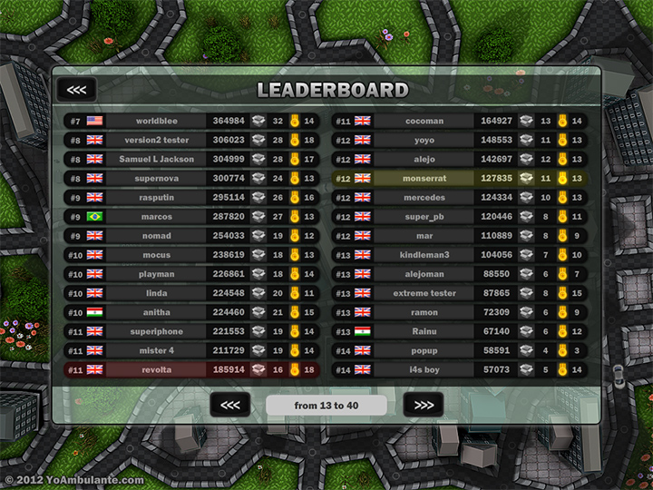 traffic wonder game play screenshot on leaderboard2